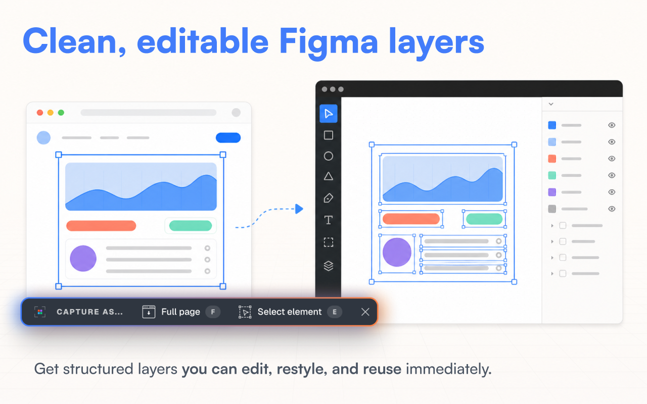 CopyFig Chrome Web Store screenshot showing AI-generated website UI capture